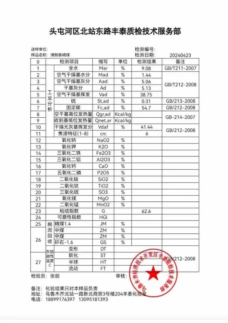 深度研究：动力煤期货市场剖析